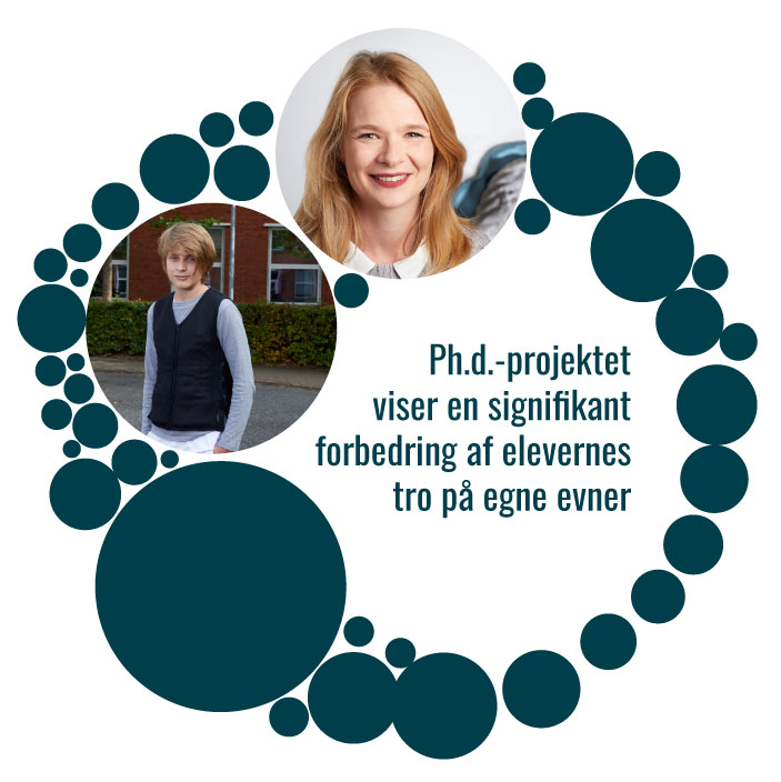 Myfit projekt grafik