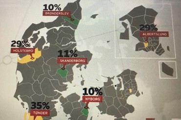 Sanseintegration frem for antipsykotisk medicin til borgere med demens